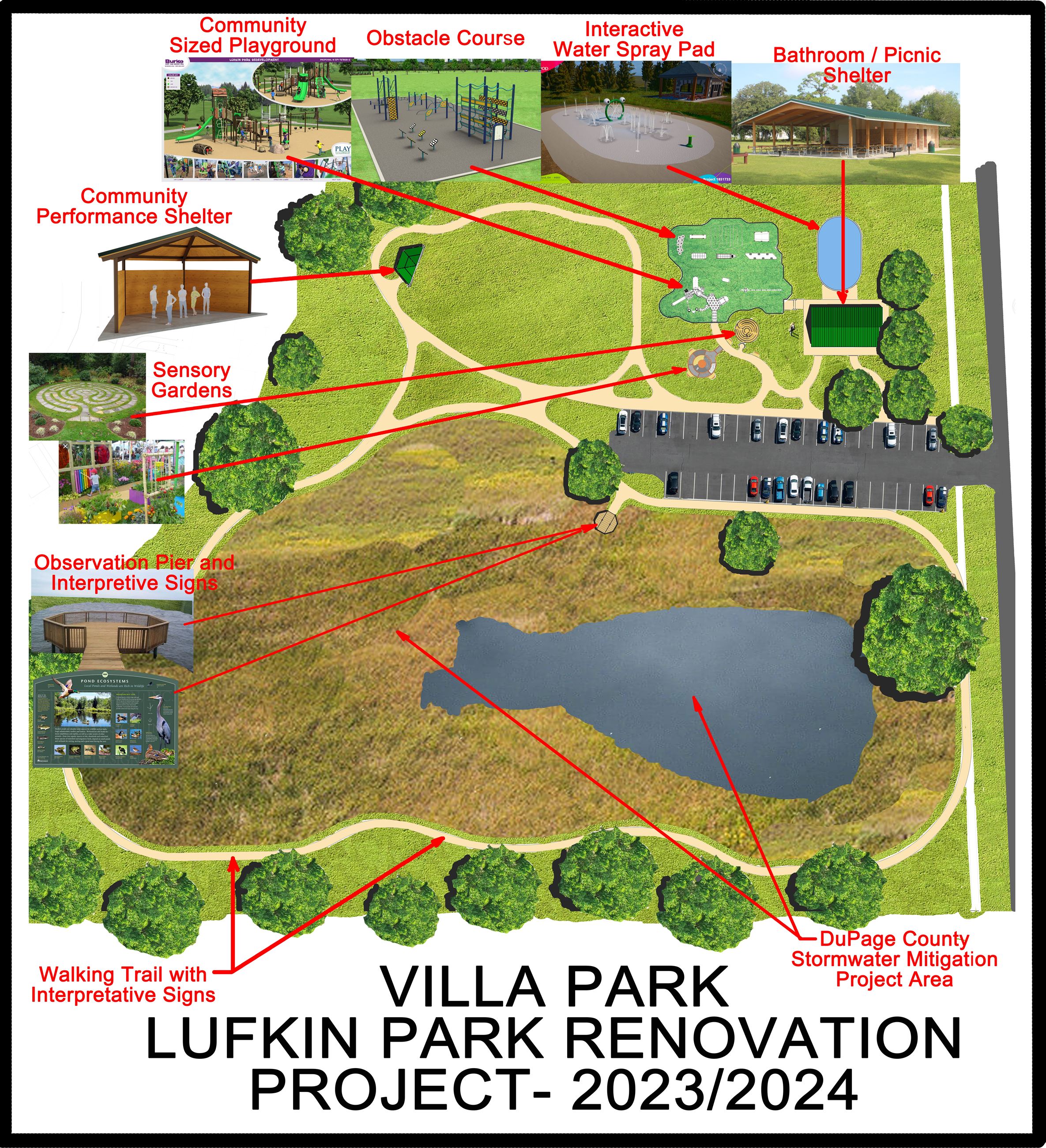 Lufkin Map